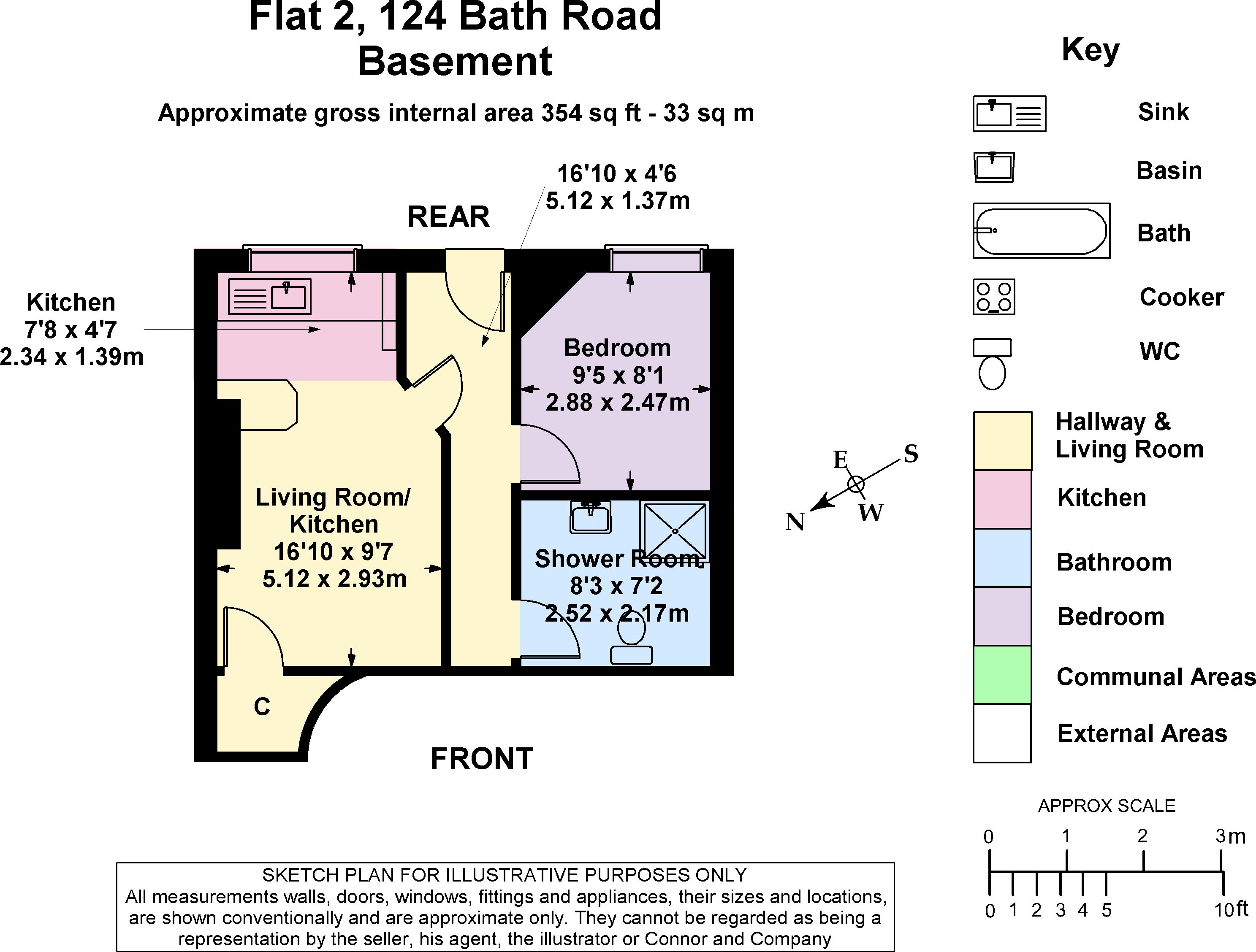 INVESTMENT - Freehold Grade 2 Listed  End of Terrace Building providing Ten self-contained Flats