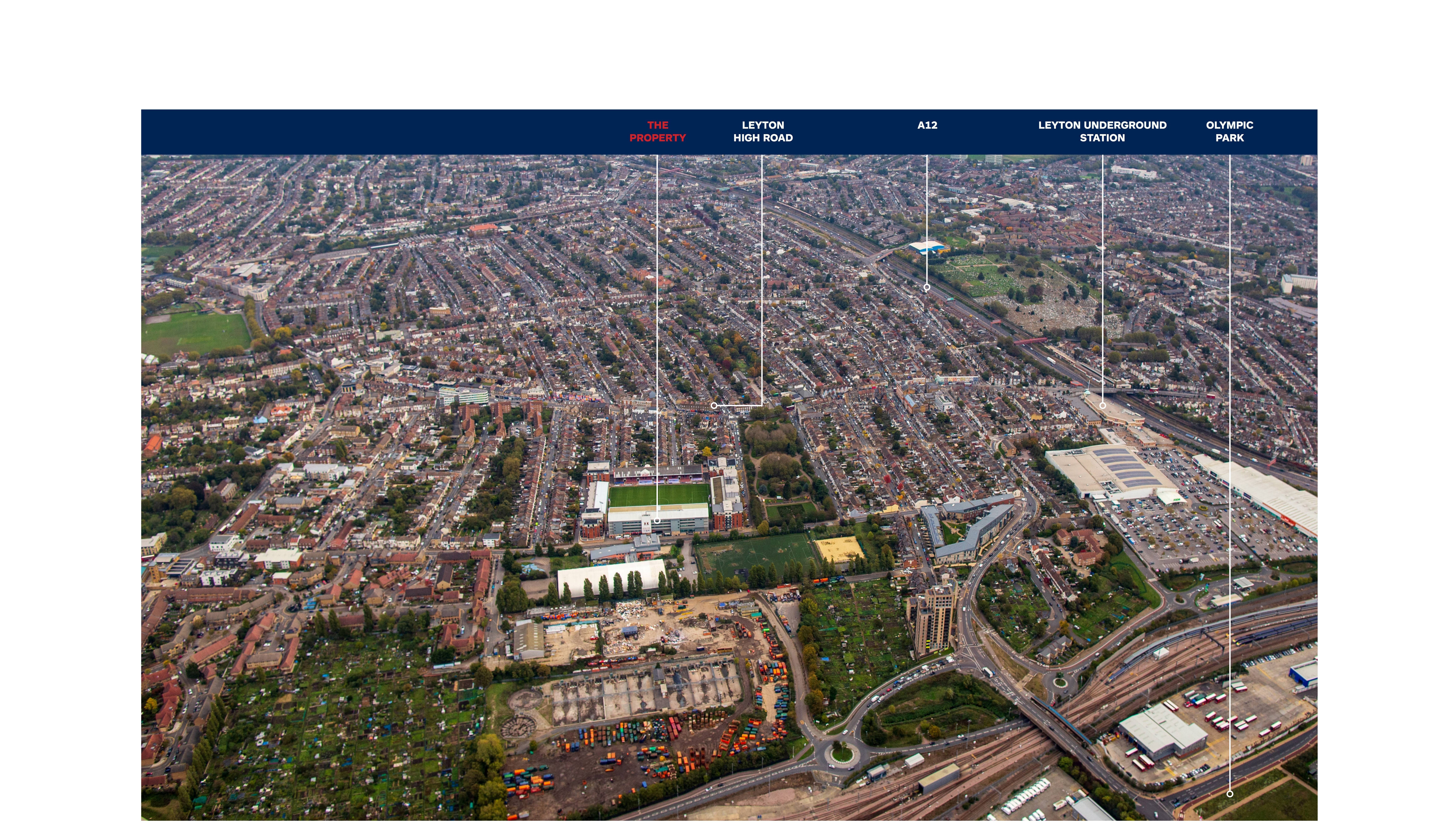 Virtual Freehold London Healthcare Investment