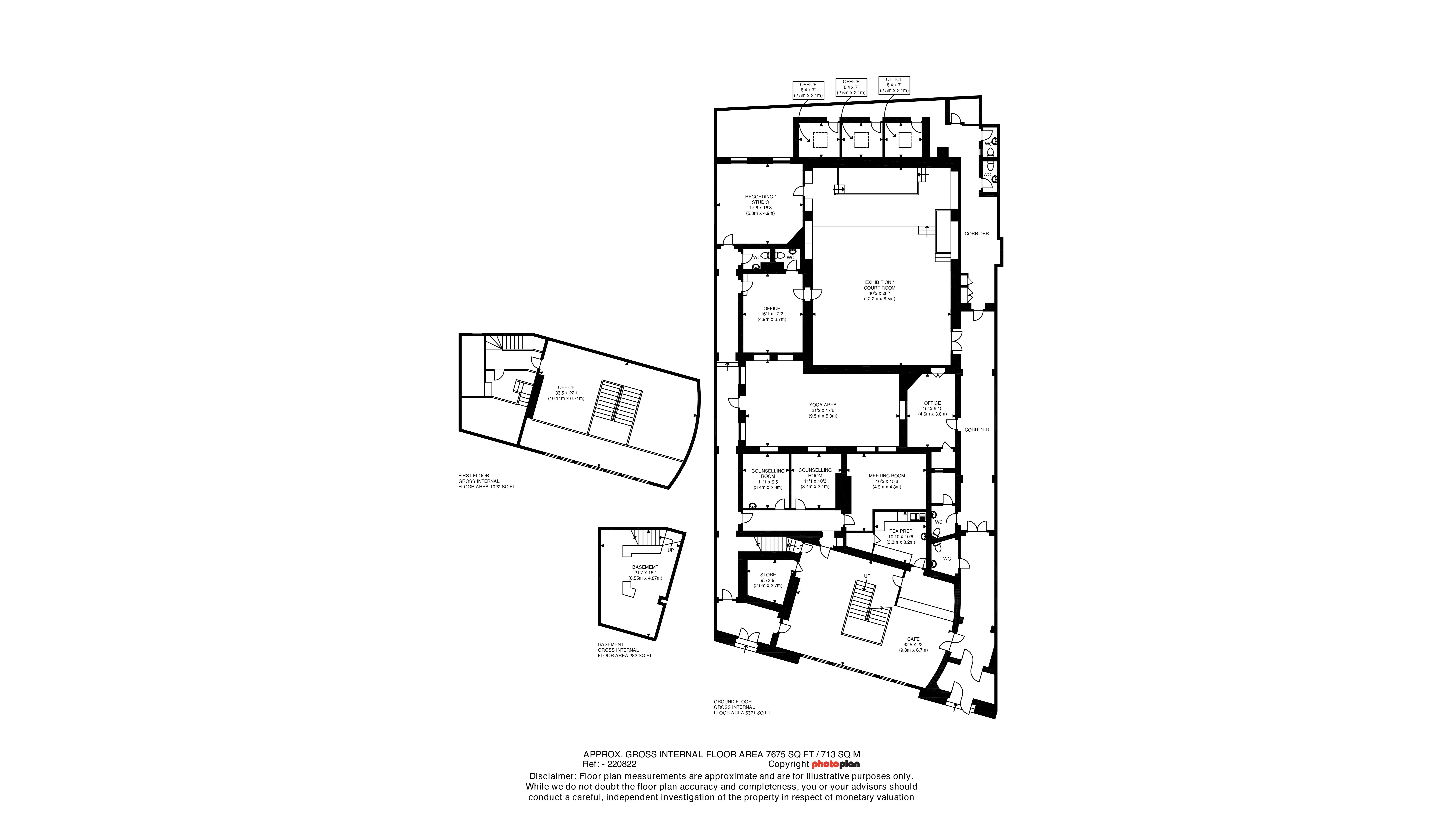 Property cover