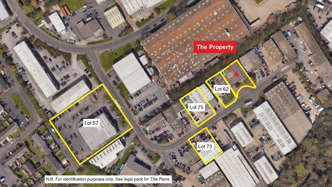Freehold Industrial Ground Rent Investment