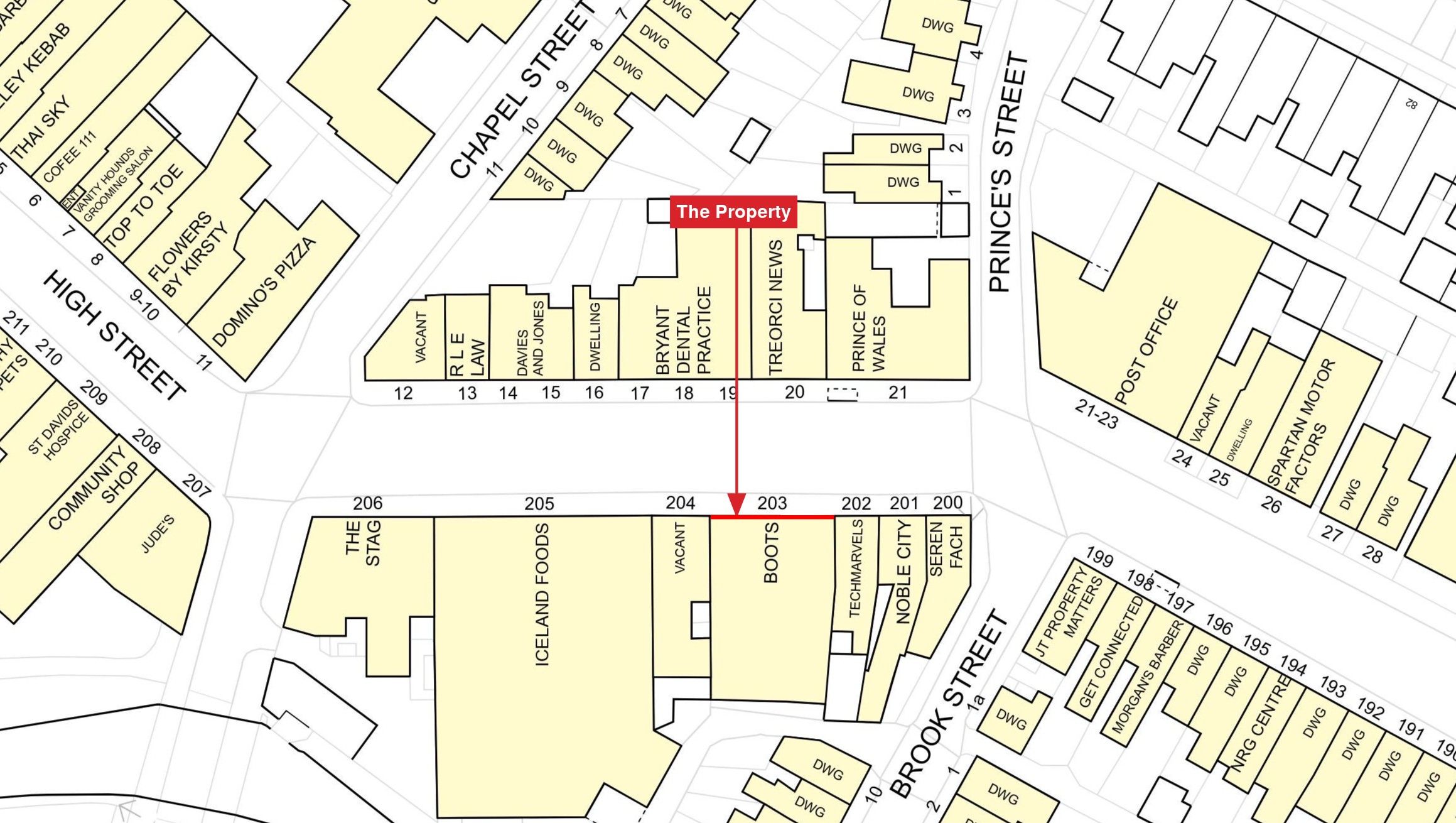 Freehold Pharmacy Investment