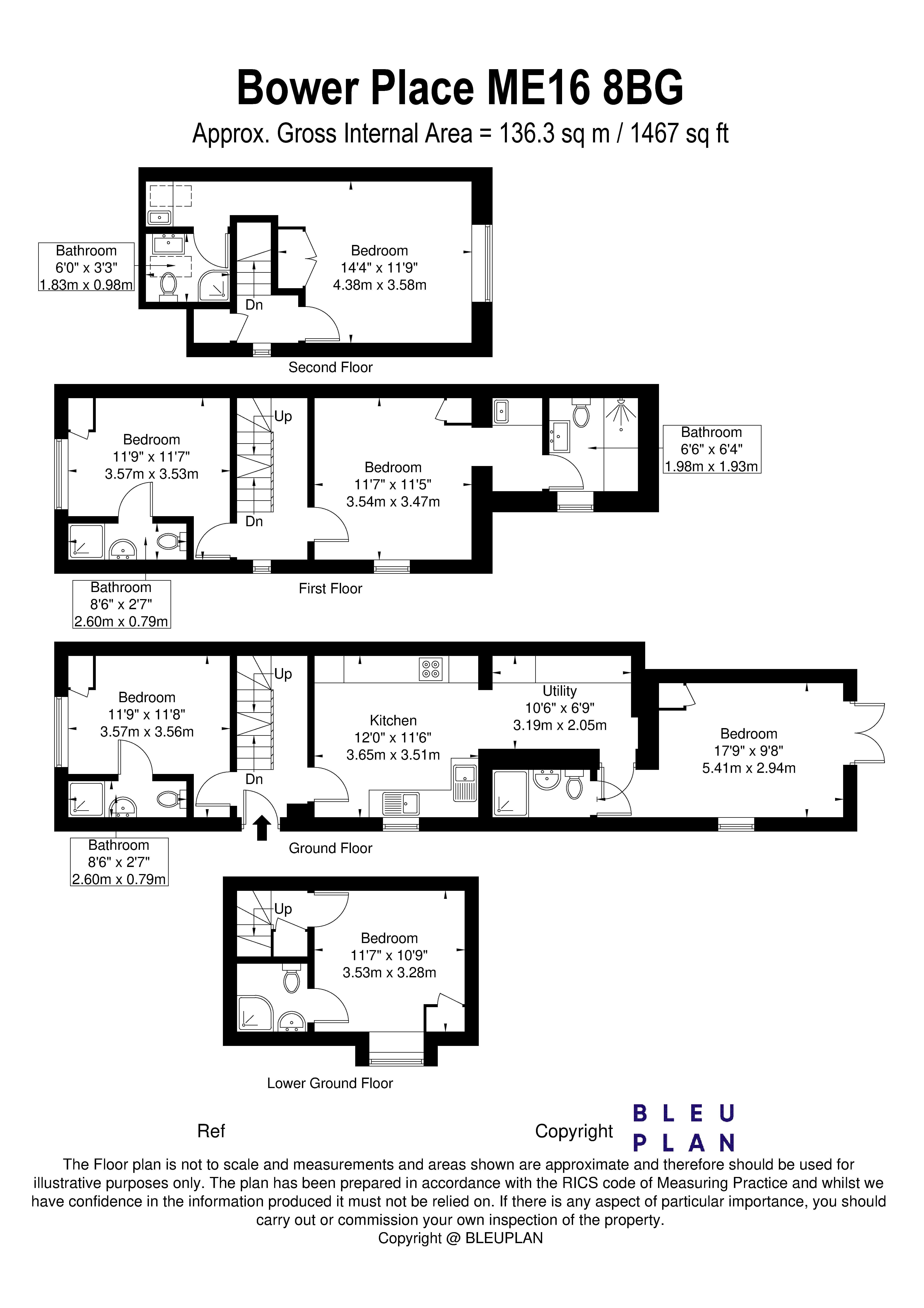 Property cover