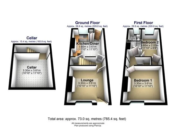 Property cover