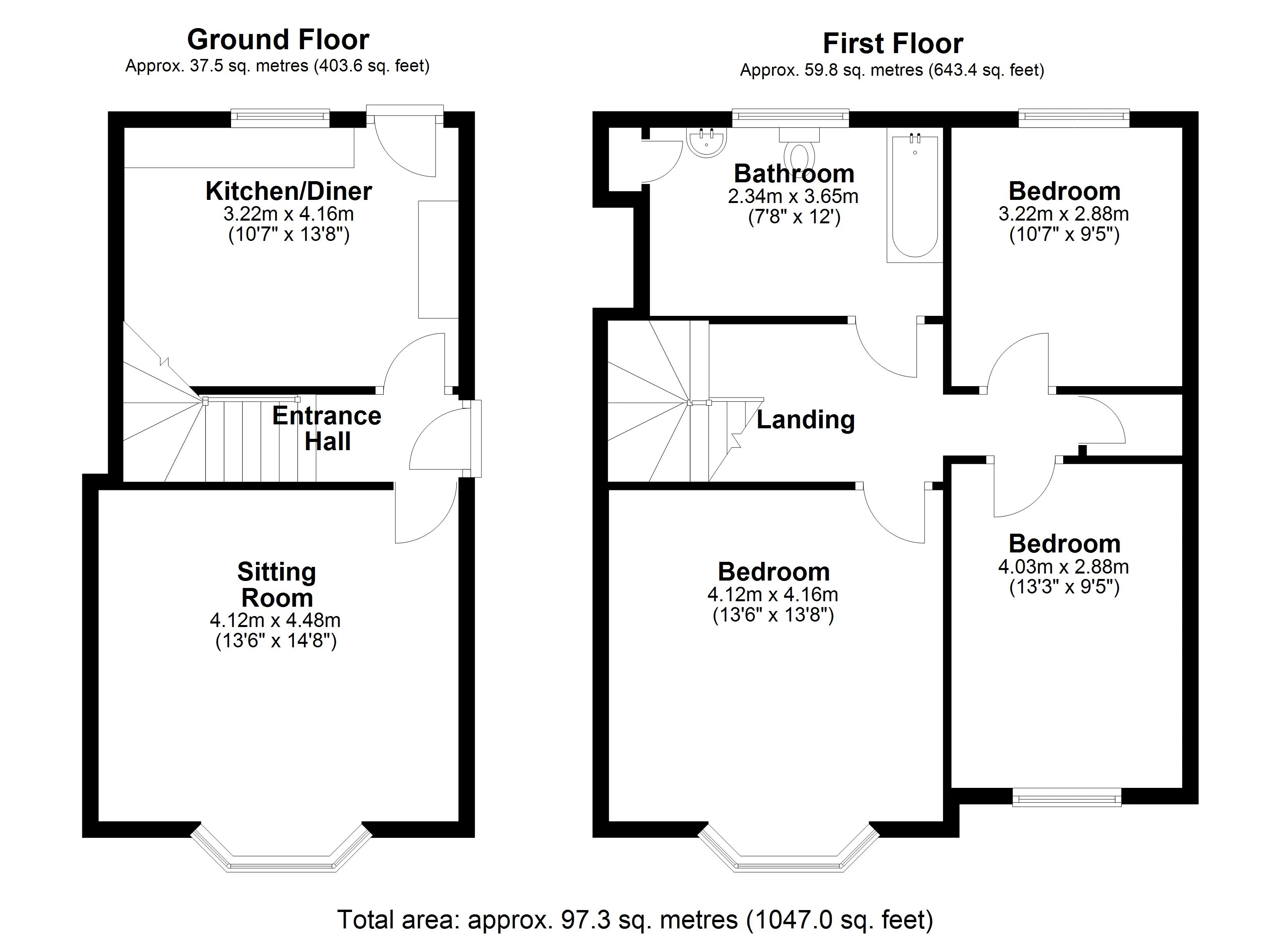 Property cover