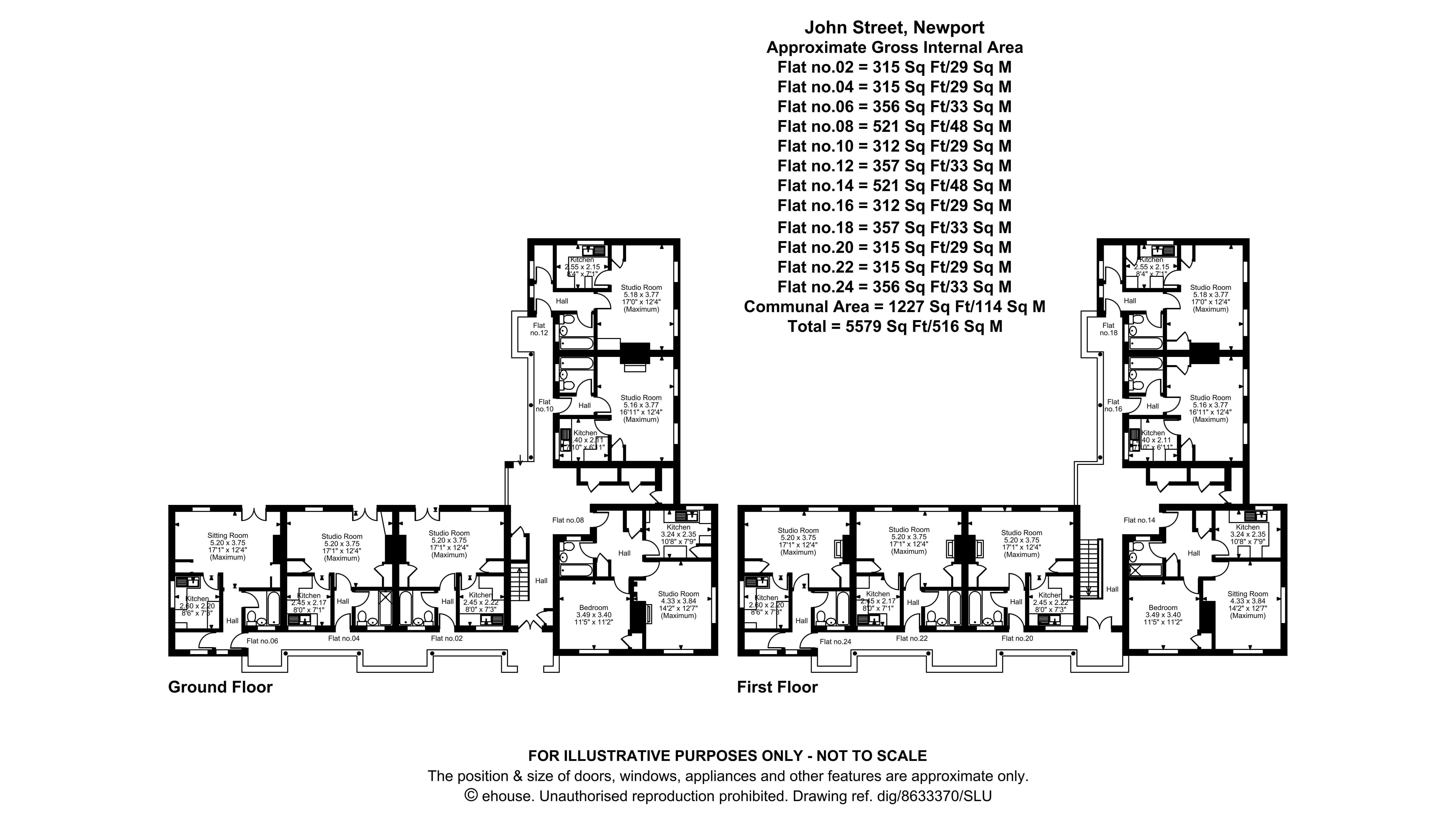 VACANT - Freehold Detached Building