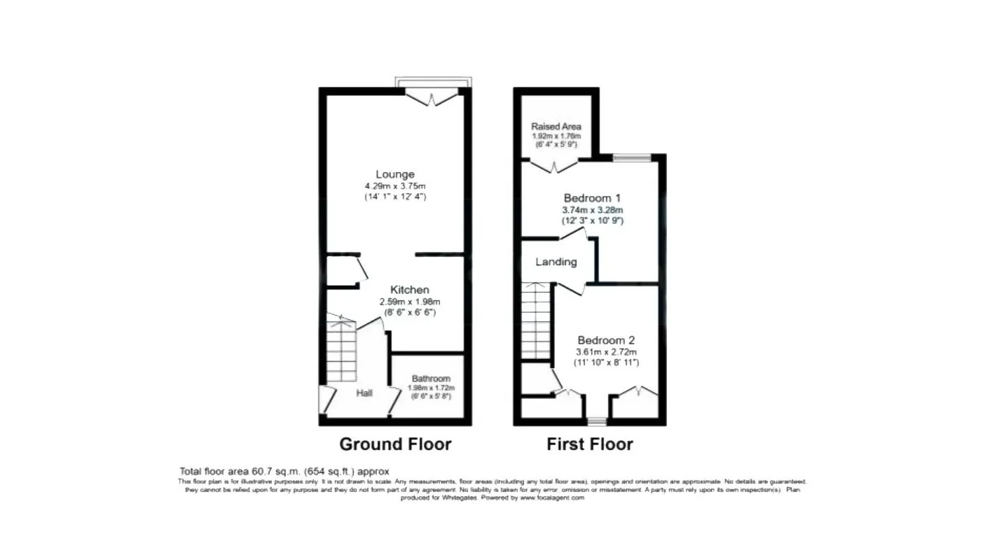 Property cover