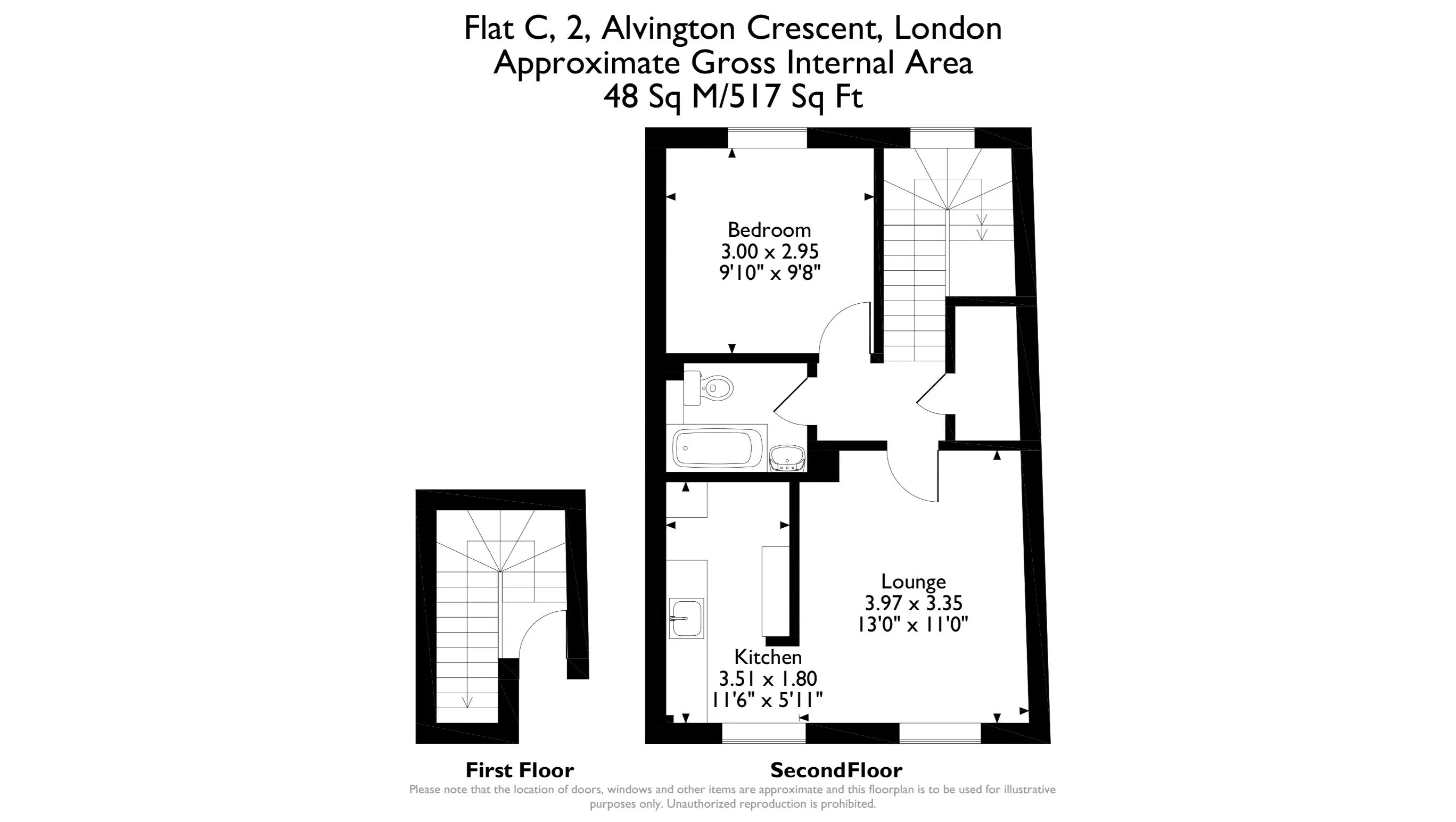 Property cover