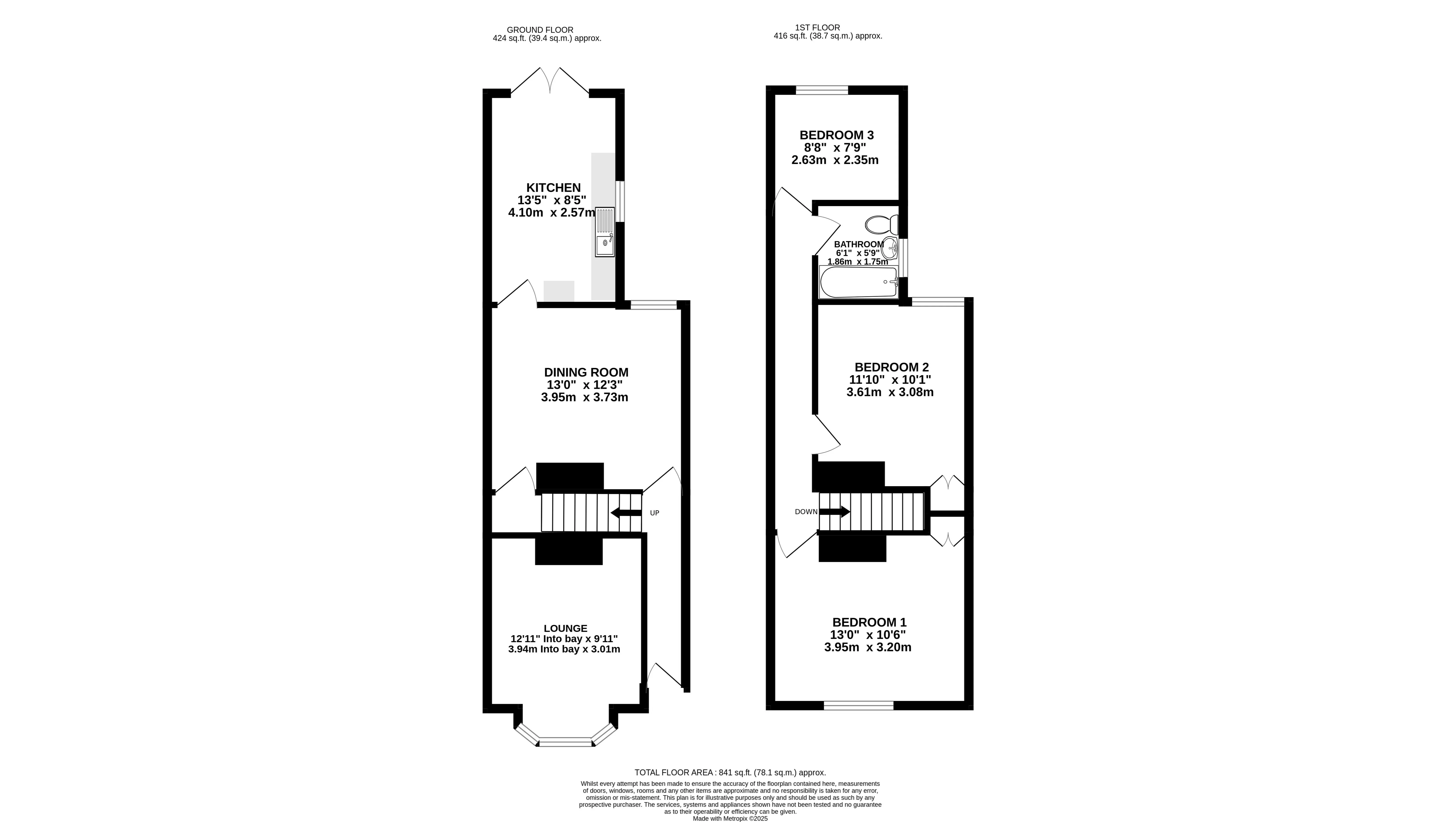 Property cover