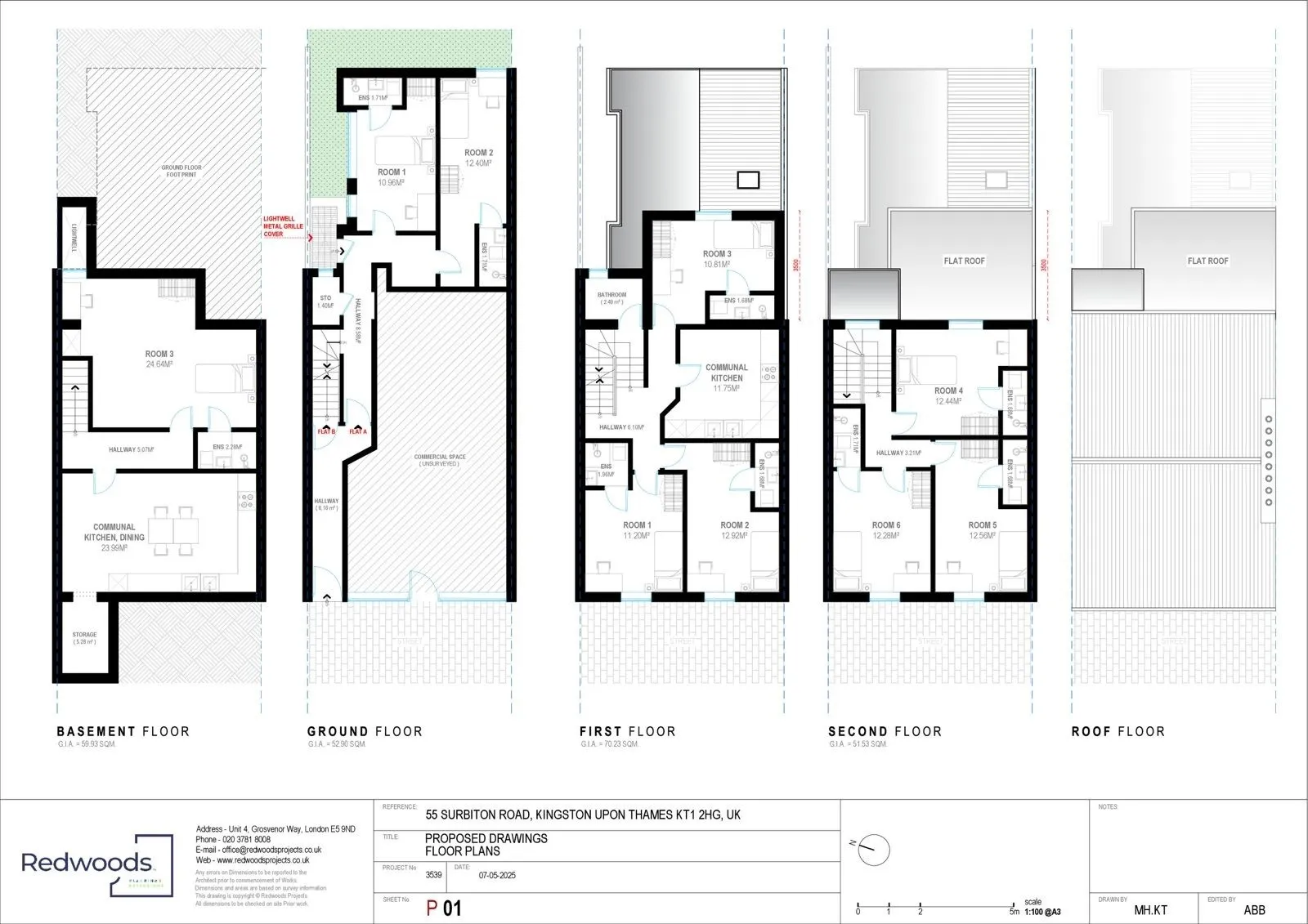 Property cover
