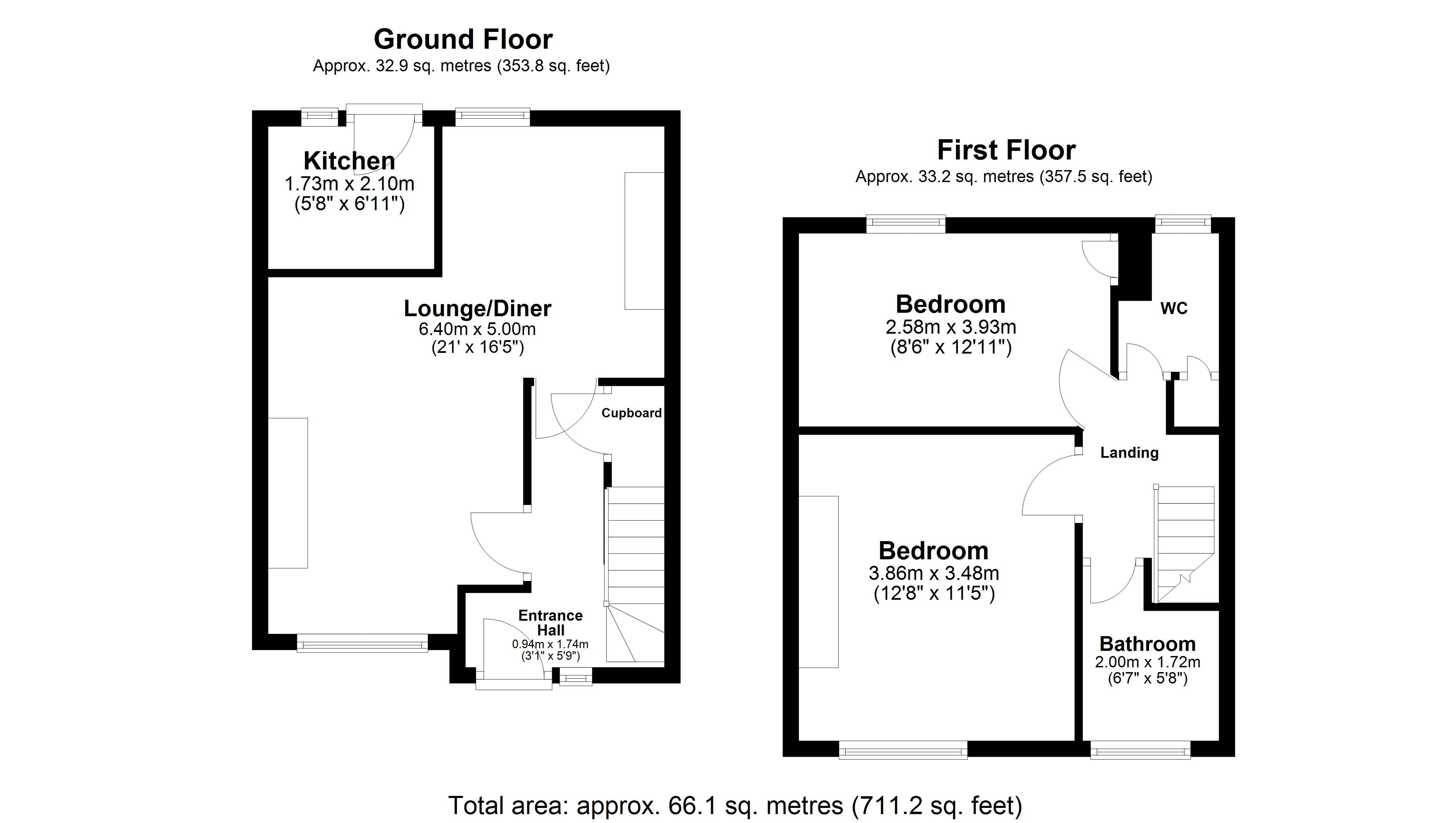 Property cover