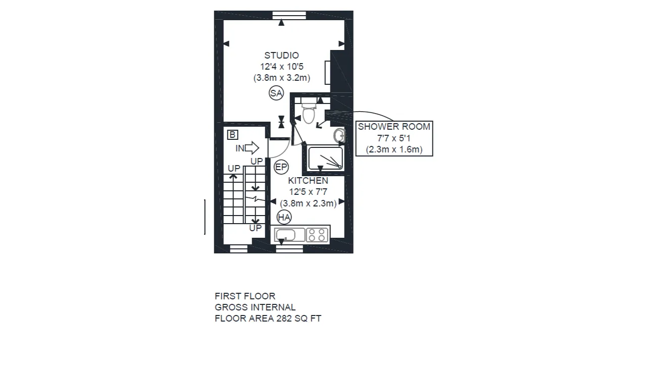 Property cover