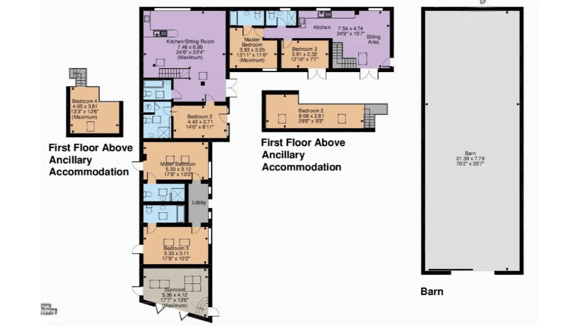 VACANT - Freehold Detached Buildings and Site