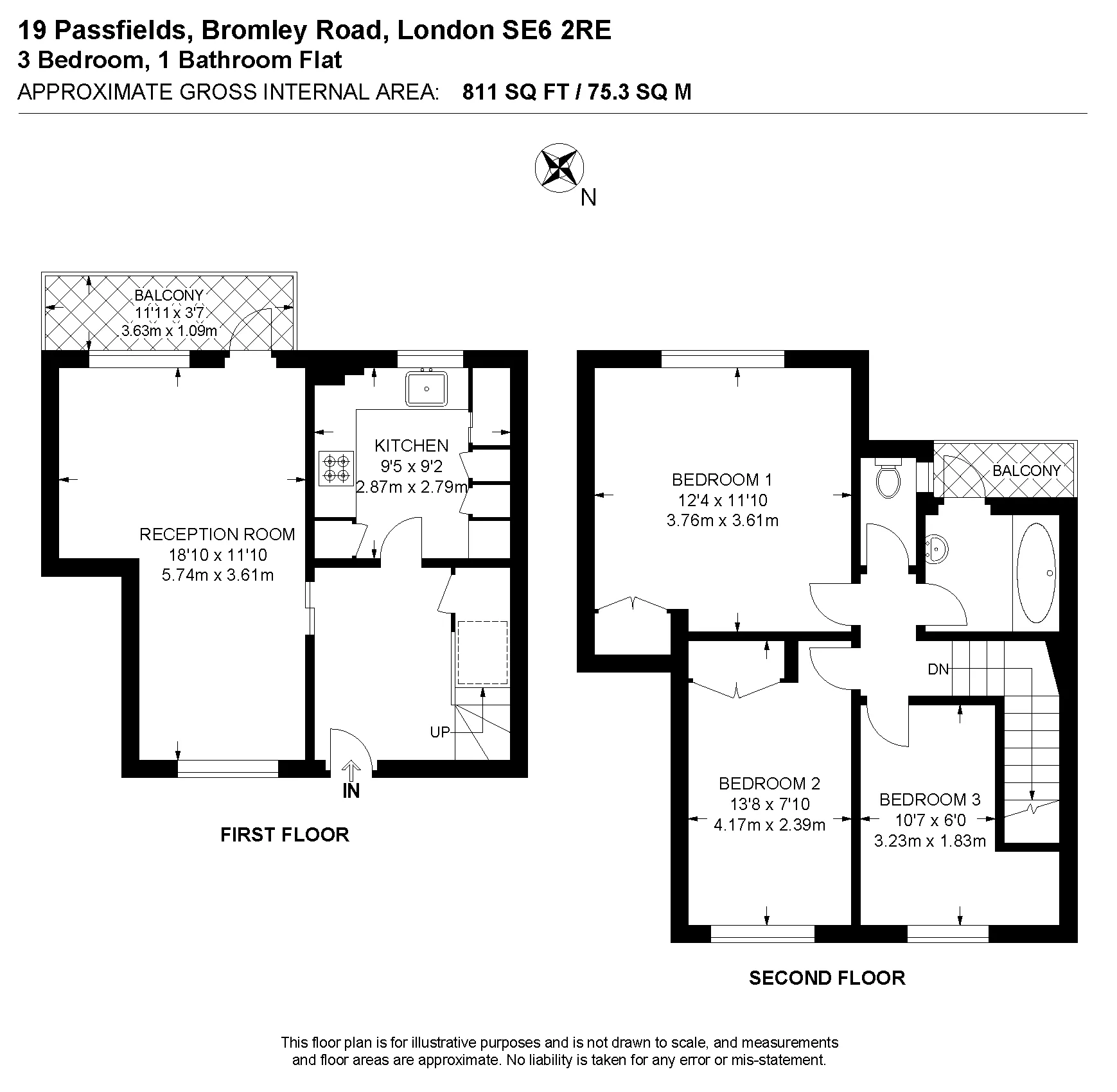 Property cover