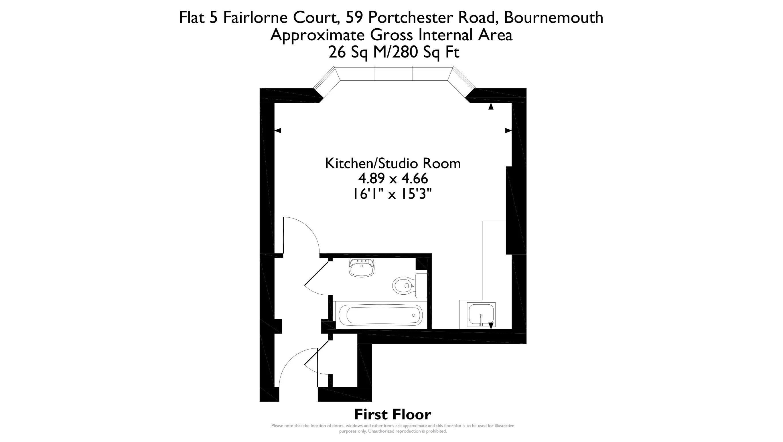 Property cover
