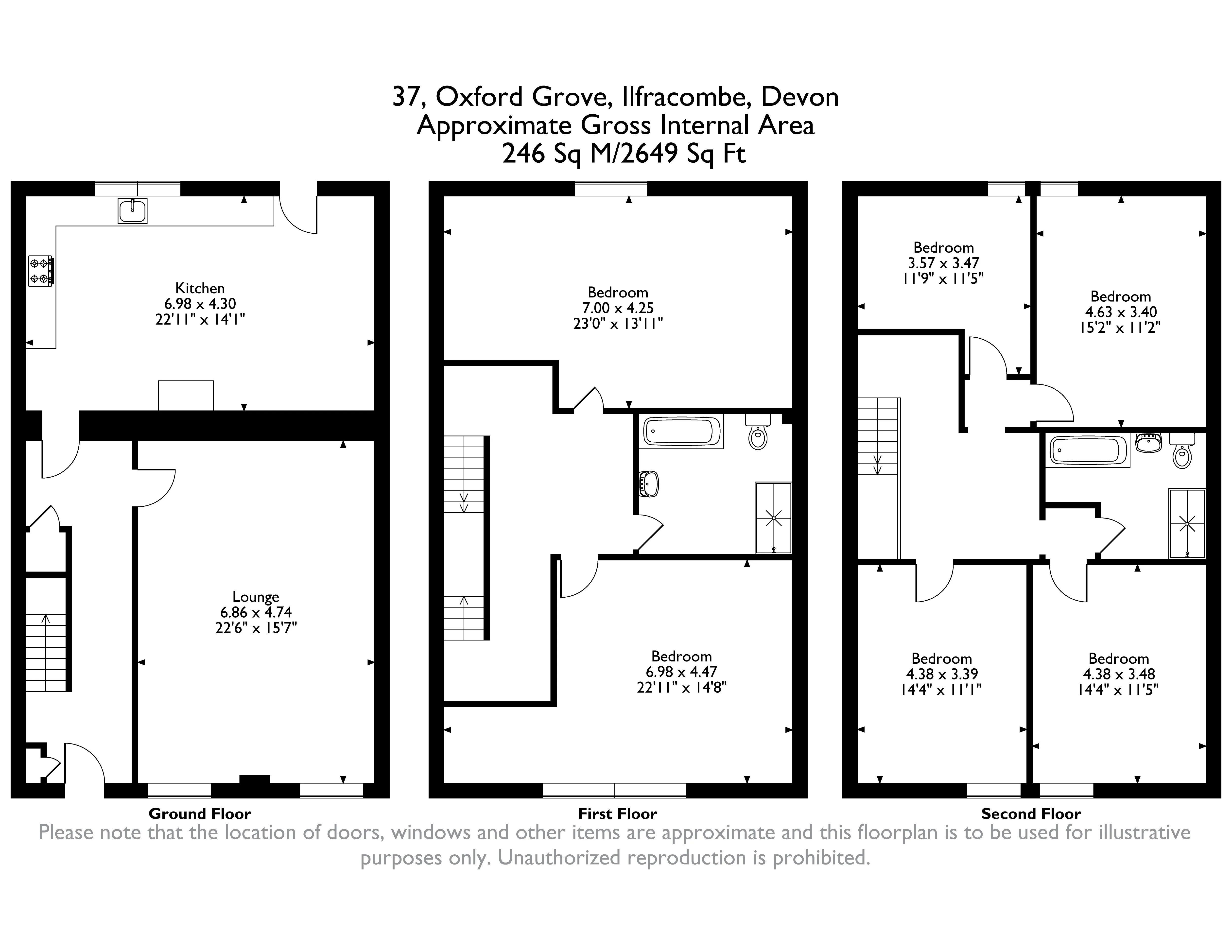 Property cover