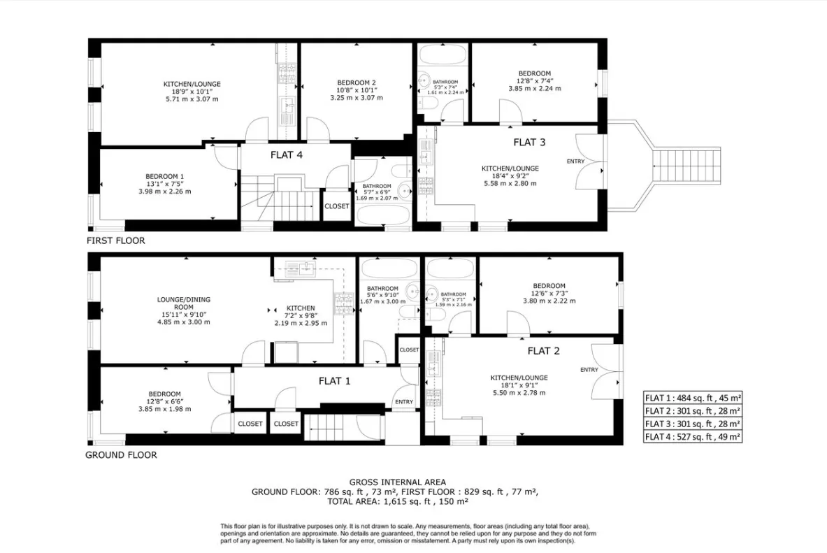 INVESTMENT - Freehold Semi Detached Building