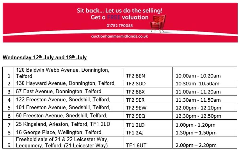 57 East Avenue, Donnington, Telford - Auction Hammer Midlands
