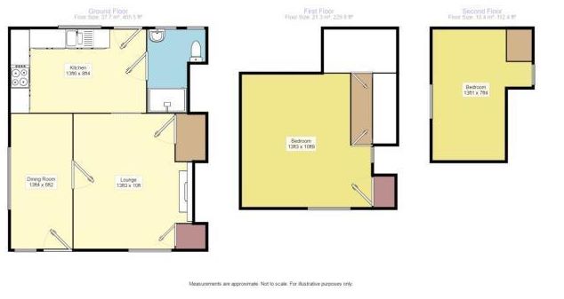 Property cover