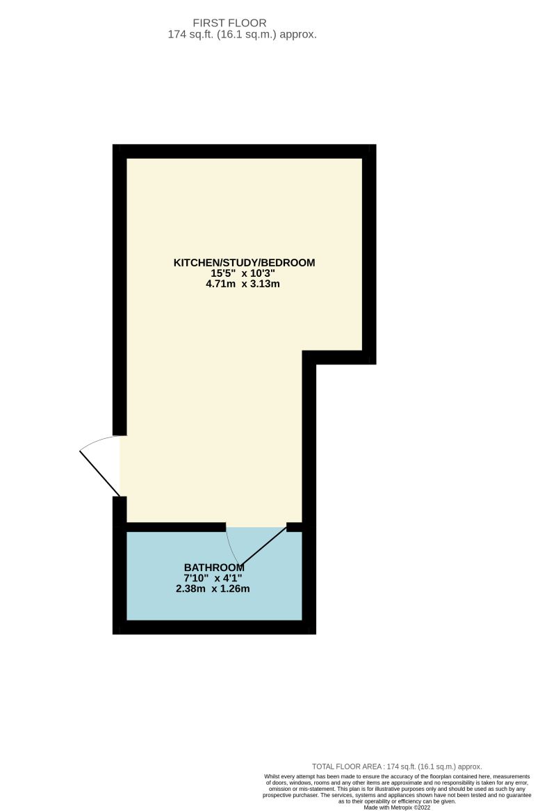 Property cover