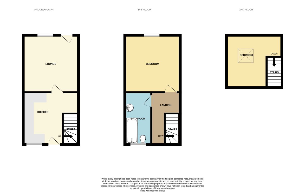 Park Street, Chesterfield, Derbyshire, S40 2HE - Online Auctions