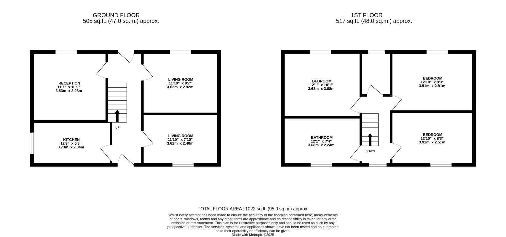 Craig Y Nos, Church Road, Llanberis, Caernarfon, Gwynedd, LL55 4TF - Online Auctions
