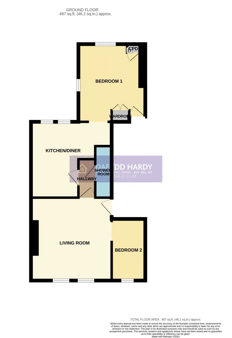 Property cover