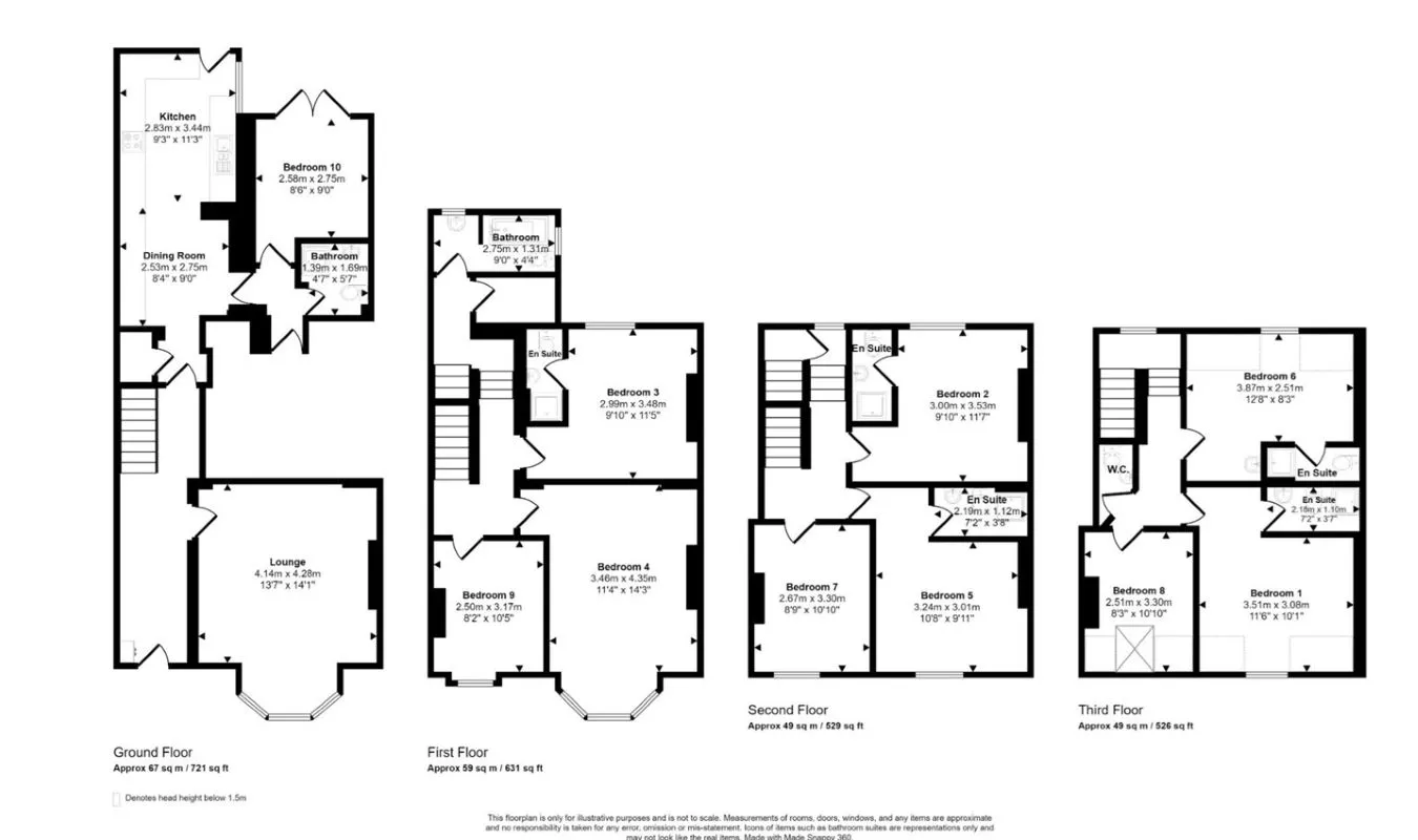 Llandudno, Gwynedd, LL30 2YB - Online Auctions