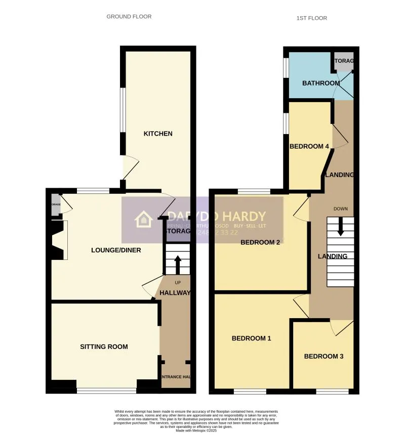 Penygroes, Caernarfon, Gwynedd, LL54 6NG - Online Auctions