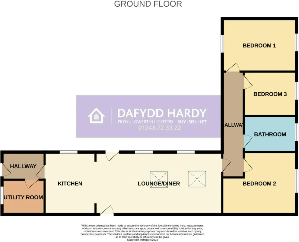 Llantrisant, Holyhead, Gwynedd, LL65 4TN - Online Auctions