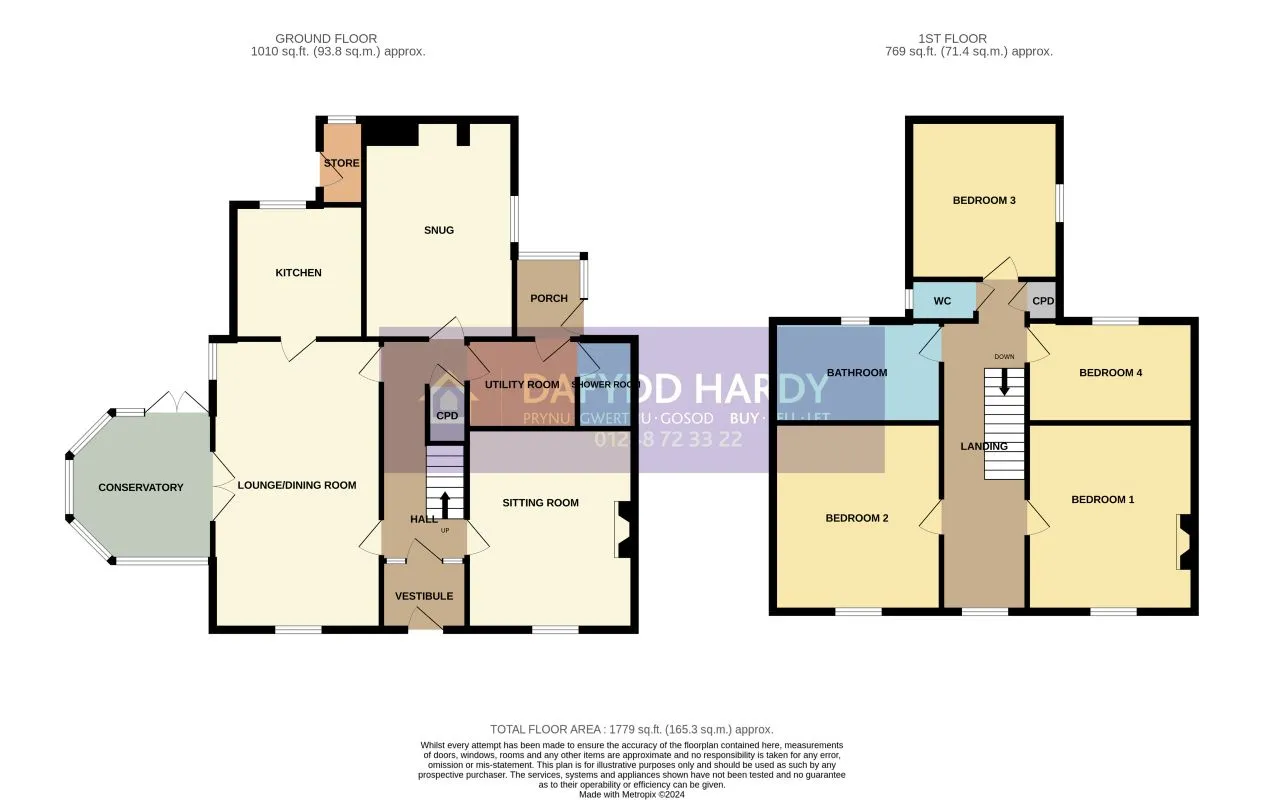 Talwrn, Llangefni, Gwynedd, LL77 7TD - Online Auctions
