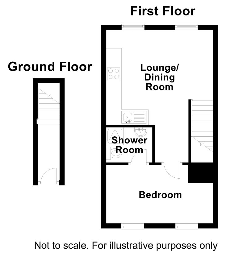 Property cover