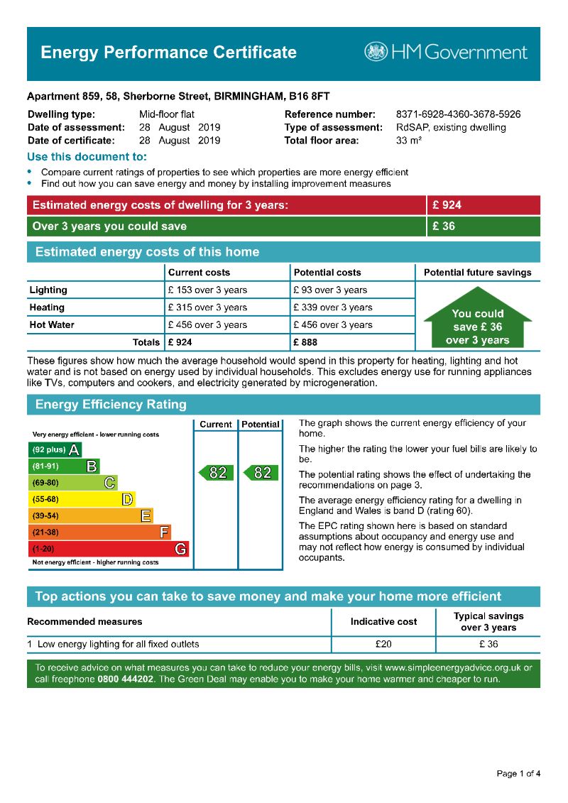 Property cover