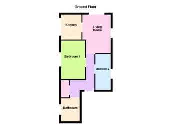 Property cover