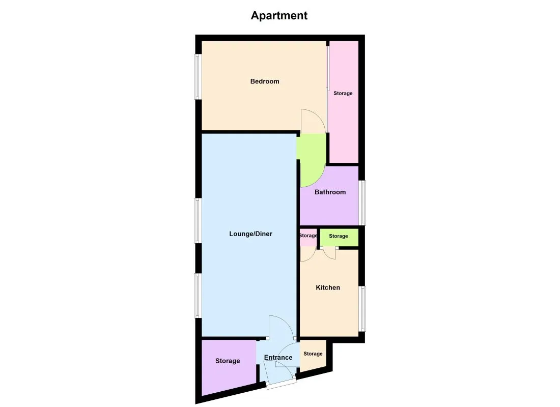Birmingham, West Midlands, B32 3SB - Online Auctions