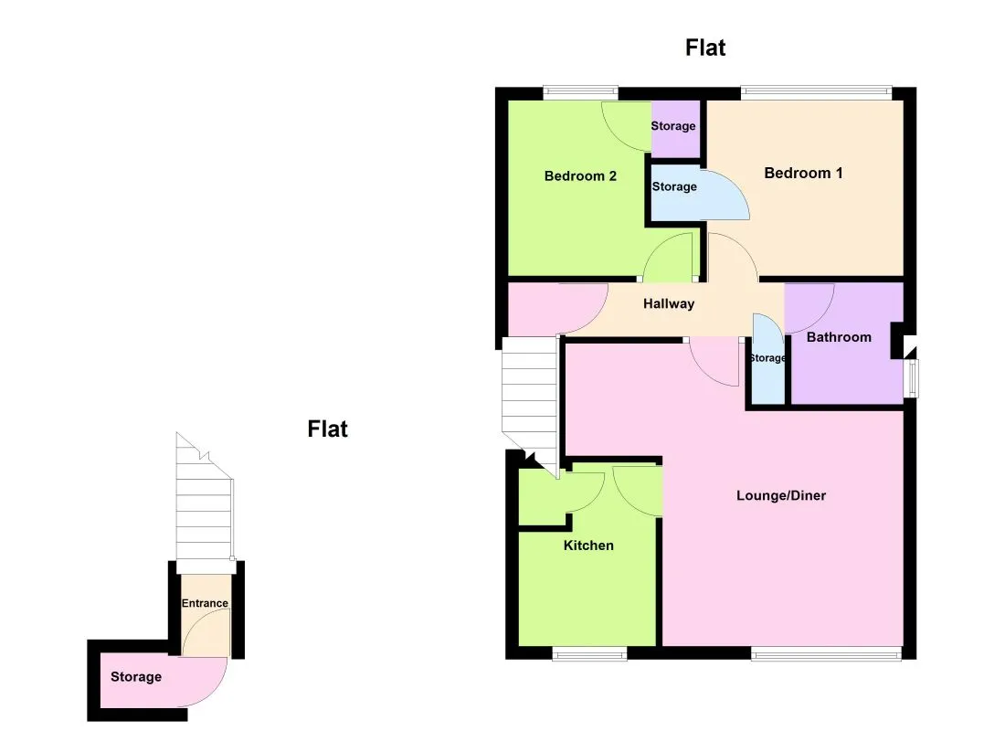 Cannock, Staffordshire, WS12 1LD - Online Auctions