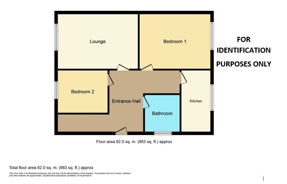 Property cover