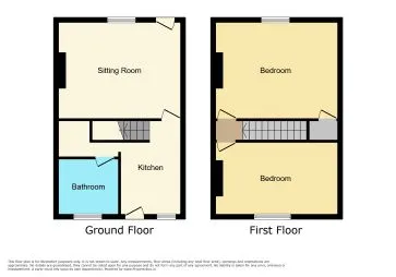 Property cover