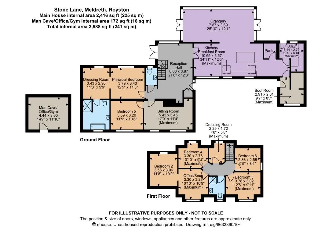 Meldreth, Royston, Hertfordshire, SG8 6NZ - Online Auctions