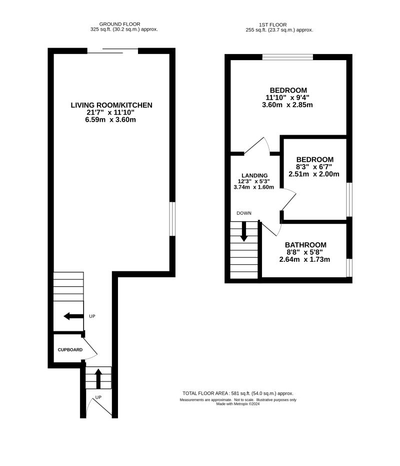 22 Chancellor Road, Southend-On-Sea, Essex, SS1 2AS - Online Auctions