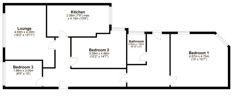 Property cover