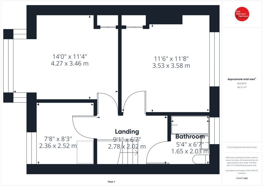 Property for Auction in Hull & East Yorkshire - 2 Kelk Villas, Welwick, Hull, East Yorkshire