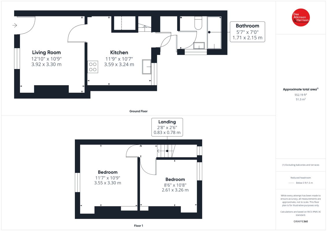 Barnsley Street, Hull, East Yorkshire, HU8 7SA - Online Auctions