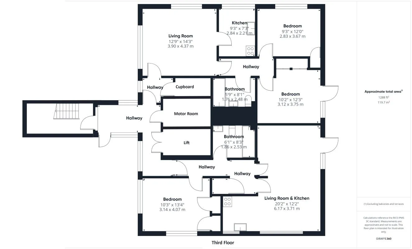 Property cover