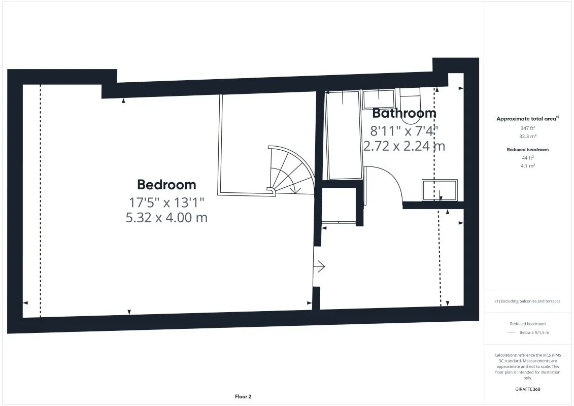 Beverley Road, Hull, East Yorkshire, HU3 1UP - Online Auctions