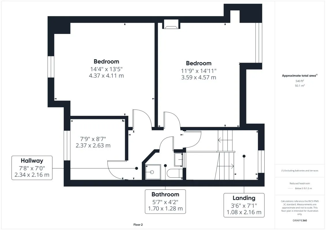 Property cover