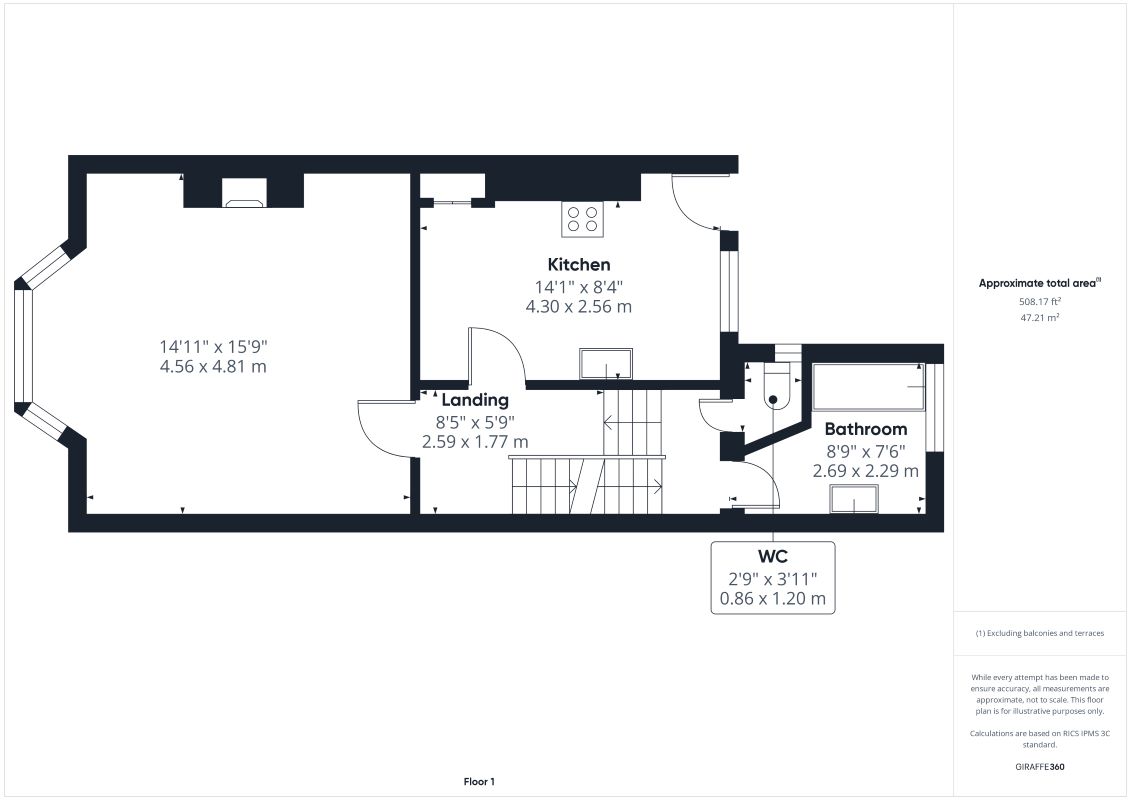 John Street, Filey, North Yorkshire, YO14 9DQ - Online Auctions