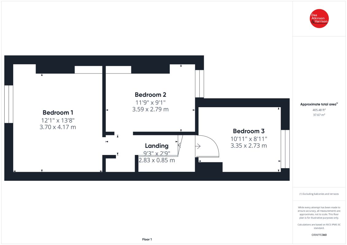 Tyne Street, Hull, East Yorkshire, HU3 3SQ - Online Auctions