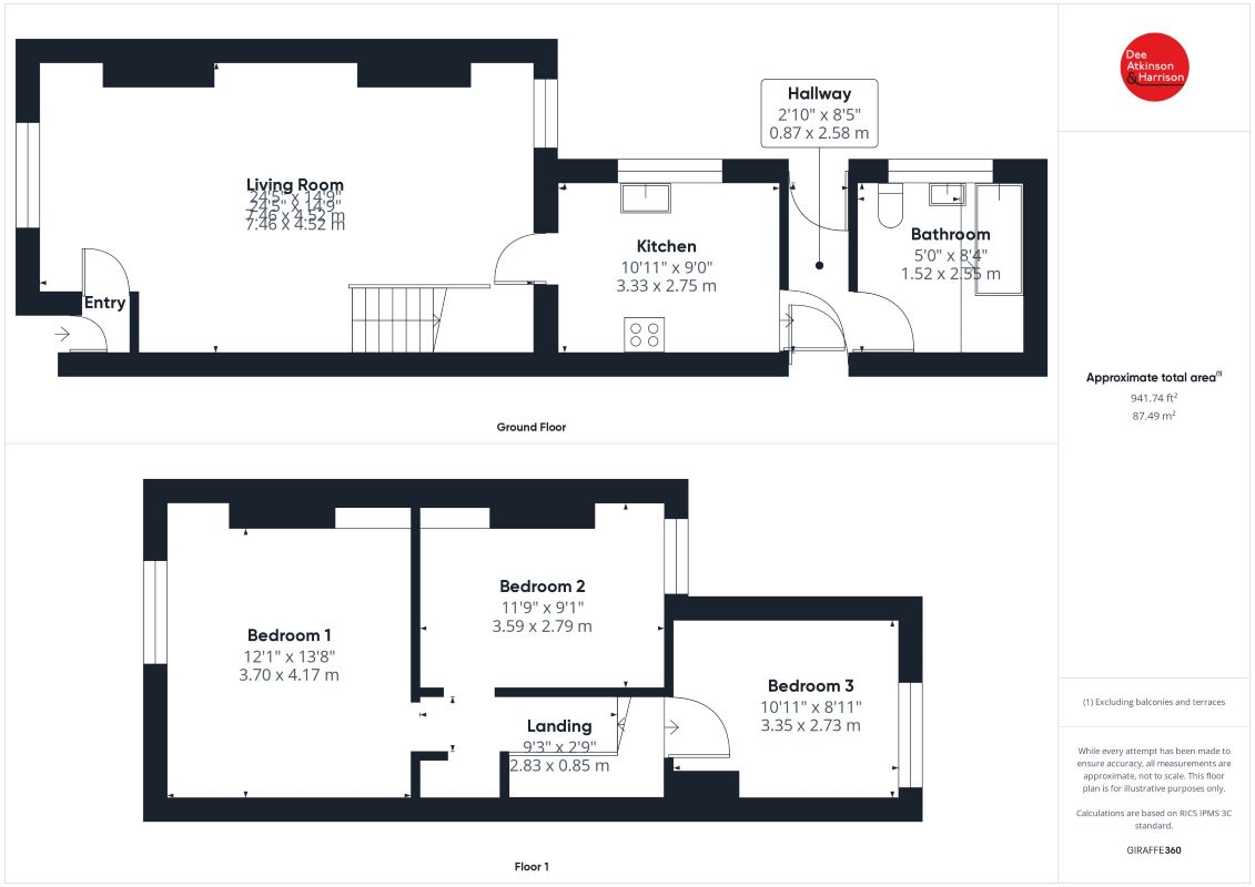 Tyne Street, Hull, East Yorkshire, HU3 3SQ - Online Auctions