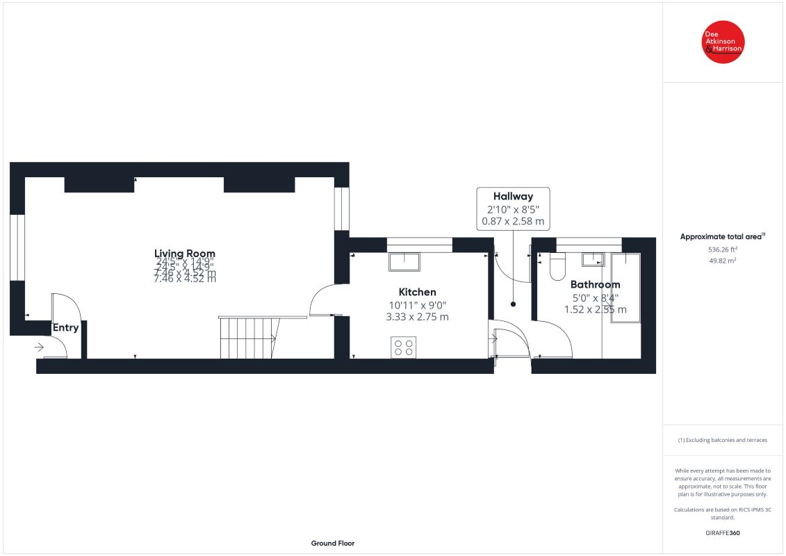 Tyne Street, Hull, East Yorkshire, HU3 3SQ - Online Auctions