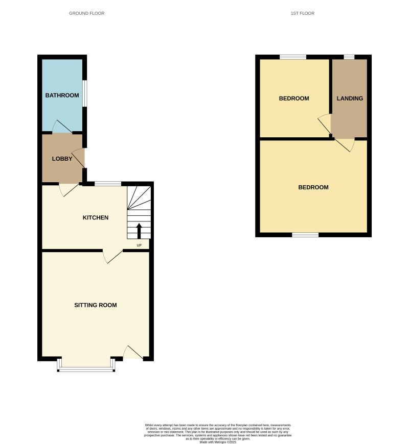 Eastern Villas, Hull, East Yorkshire, HU9 2JW - Online Auctions